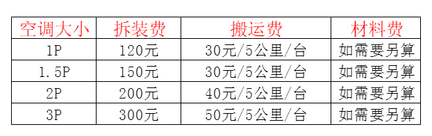 石城空调移机及费用电话在哪里找